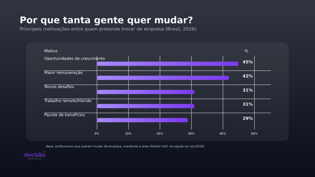 importância de requalificação (reskilling e upskilling) no horizonte 2025–2030